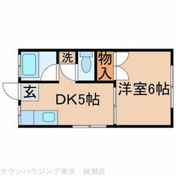 ユーカリハイツの物件間取画像